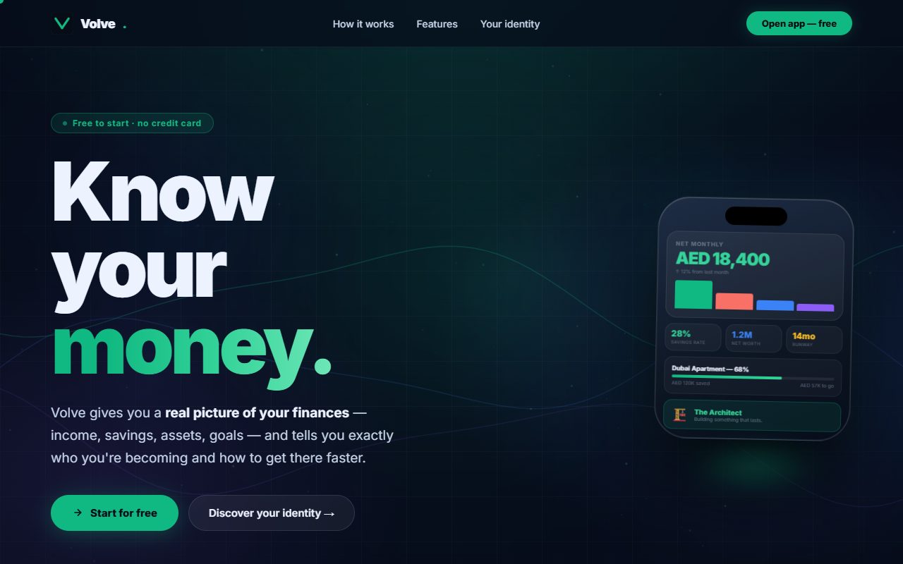 Volve — project screenshot